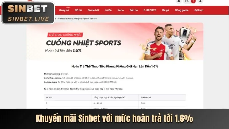 Giao diện ứng dụng AW8